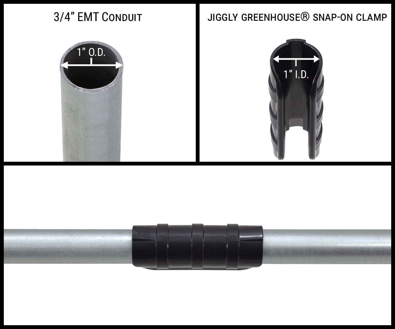 Jiggly Greenhouse® Snap-On Clamp EMT Conduit Fitting Diagram