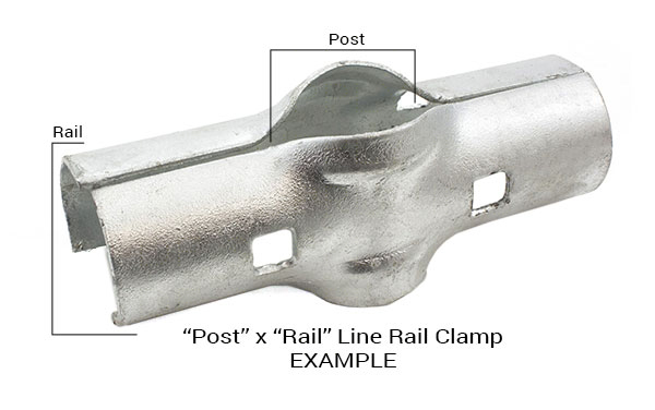 Example Image of Rail and Post for Line Rail Clamp